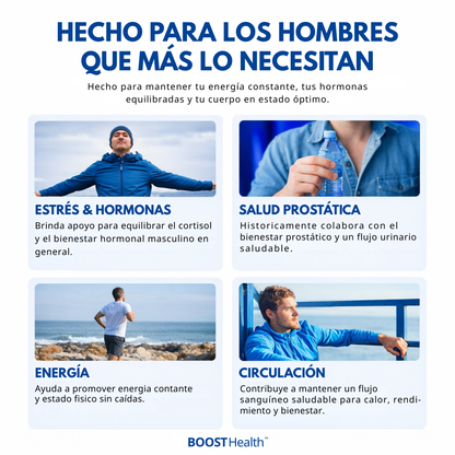 PRIME FLOW™ - Cápsulas de Rendimiento y Vitalidad Masculina